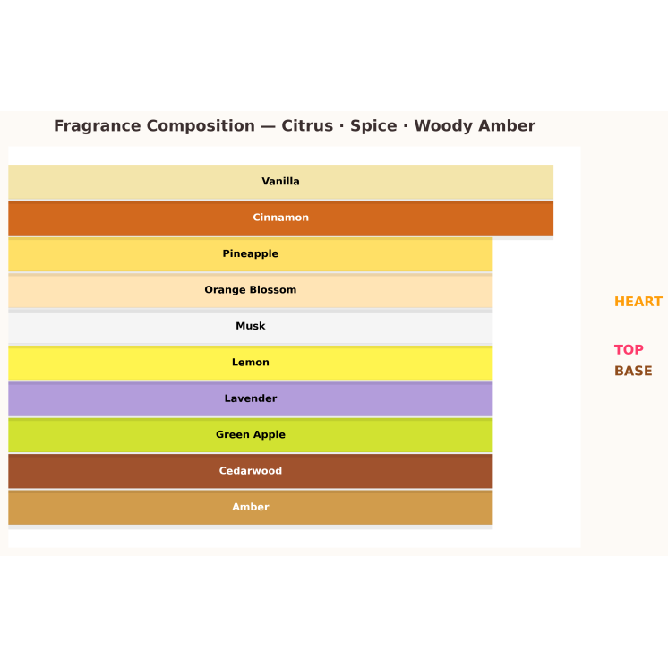 Icon16 by Kuba Błaszczykowski On Point Woda perfumowana dla mężczyzn 100 ml